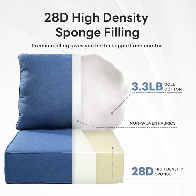 Premium 24" Deep Seat Cushion Available in 5 Designer Colors. The Perfect Holiday Upgrade.